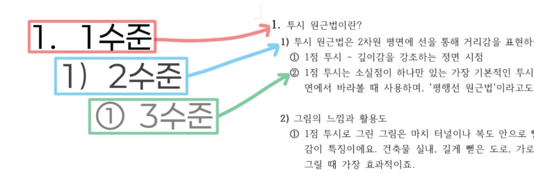 직급 위계 구조 비유를 통해 한글 문서의 개요 수준 계층을 알기 쉽게 설명한 예시 이미지