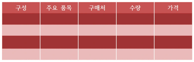 한글 프로그램 상단의 표 레이아웃 메뉴에서 줄 추가 및 셀 합치기 도구를 확인하는 화면