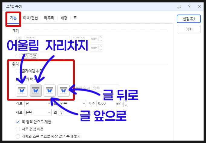 한글의 표 속성에서 본문과의 배치가 어떤 종류가 있는지를 설명한다.